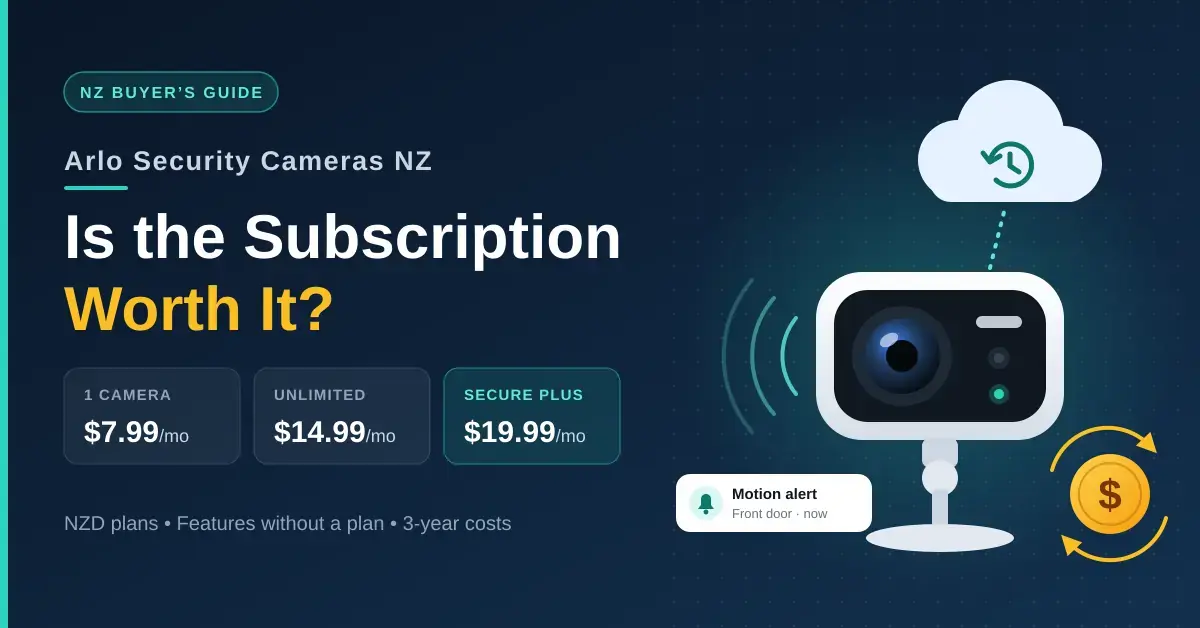 Illustration of a white wire-free security camera linked to a cloud storage icon, with a motion alert and a recurring dollar coin, next to the headline "Arlo Security Cameras NZ: Is the Subscription Worth It?" and NZ plan prices of $7.99, $14.99 and $19.99 a month.