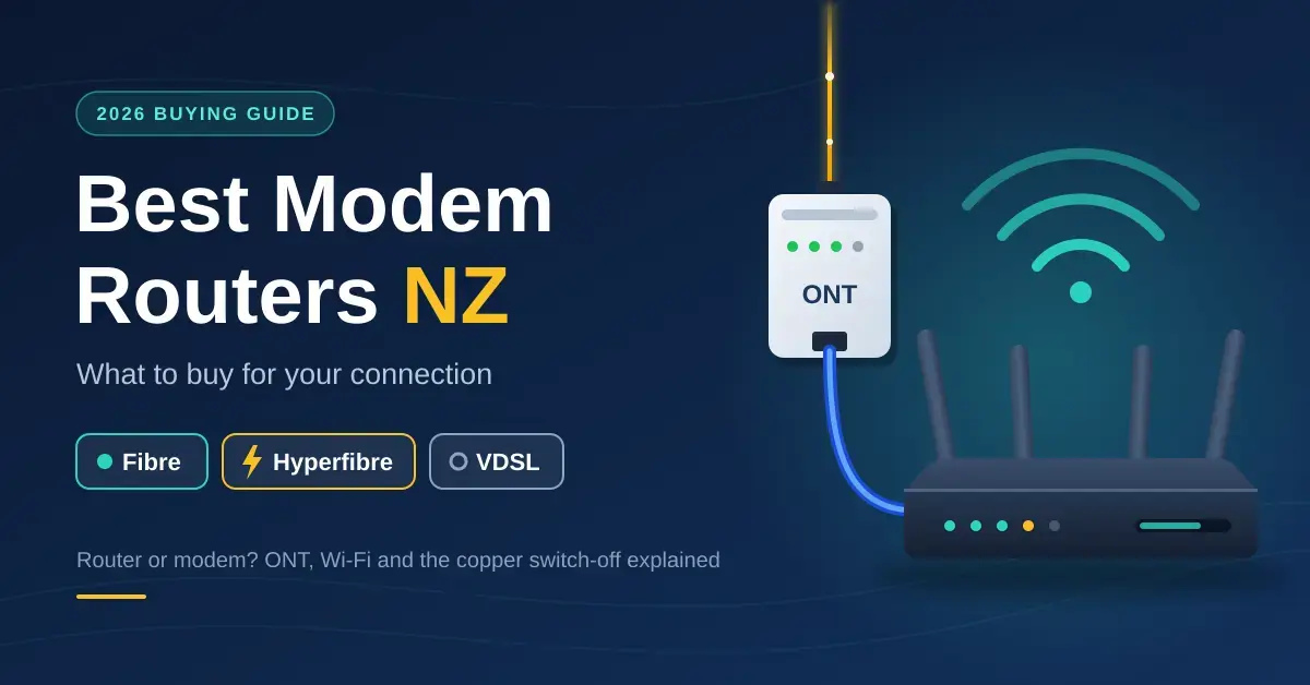 Illustration of a fibre ONT connected by an Ethernet cable to a Wi-Fi router with four antennas, next to the heading "Best Modem Routers NZ" and labels for Fibre, Hyperfibre and VDSL connections.