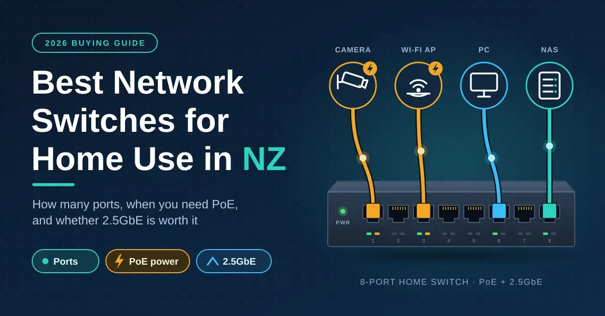Illustration of an eight-port home network switch with cables running to a security camera, Wi-Fi access point, PC and NAS, beside the heading "Best Network Switches for Home Use in NZ" and labels for ports, PoE power and 2.5GbE.