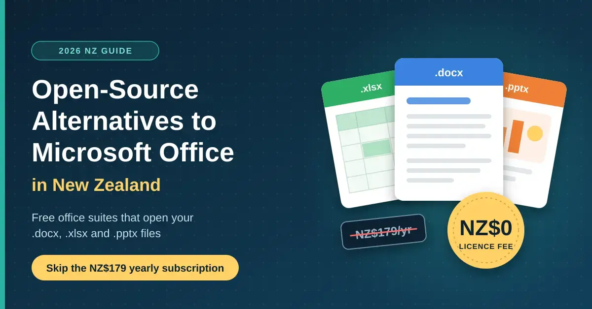 Featured graphic for a guide to open-source alternatives to Microsoft Office in New Zealand, showing document, spreadsheet and slide file cards next to a crossed-out NZ$179 yearly price tag and an NZ$0 licence fee badge.