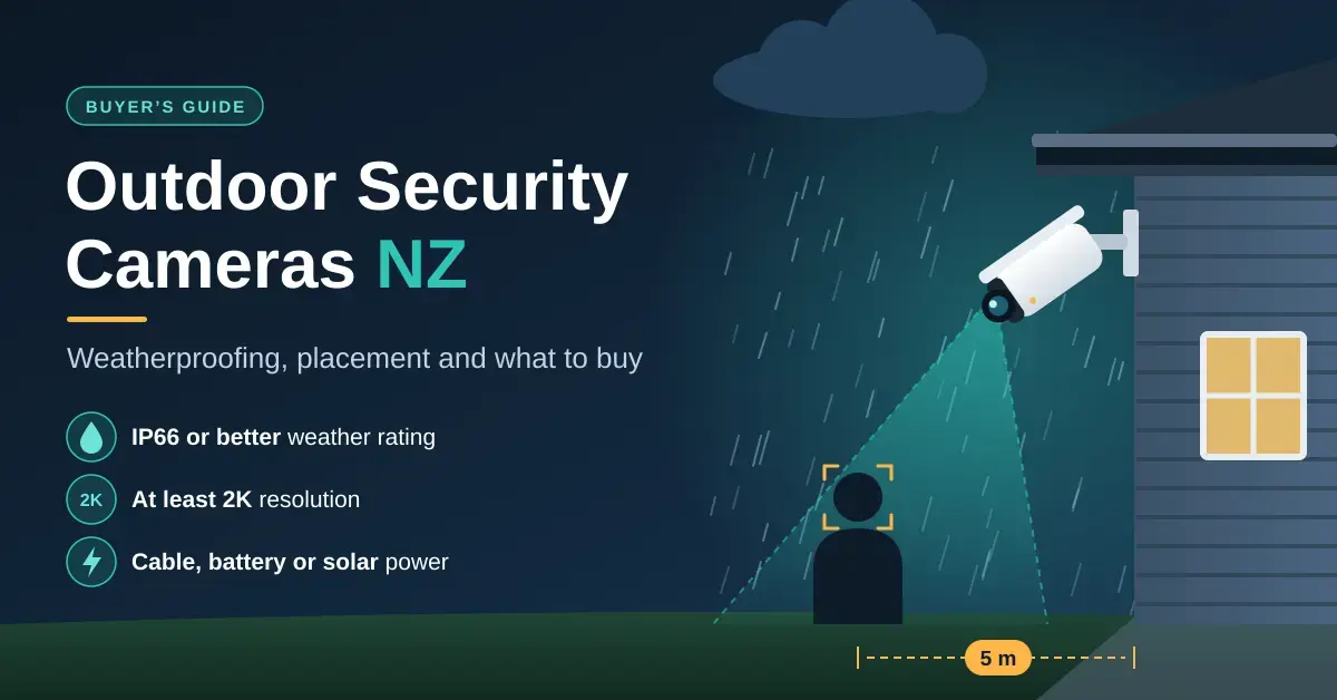 Illustration of a weatherproof outdoor security camera mounted under the eaves of a weatherboard house in the rain, its field of view framing a visitor's face about five metres away, beside the title Outdoor Security Cameras NZ and key buying tips: IP66 or better, at least 2K resolution, and cable, battery or solar power.