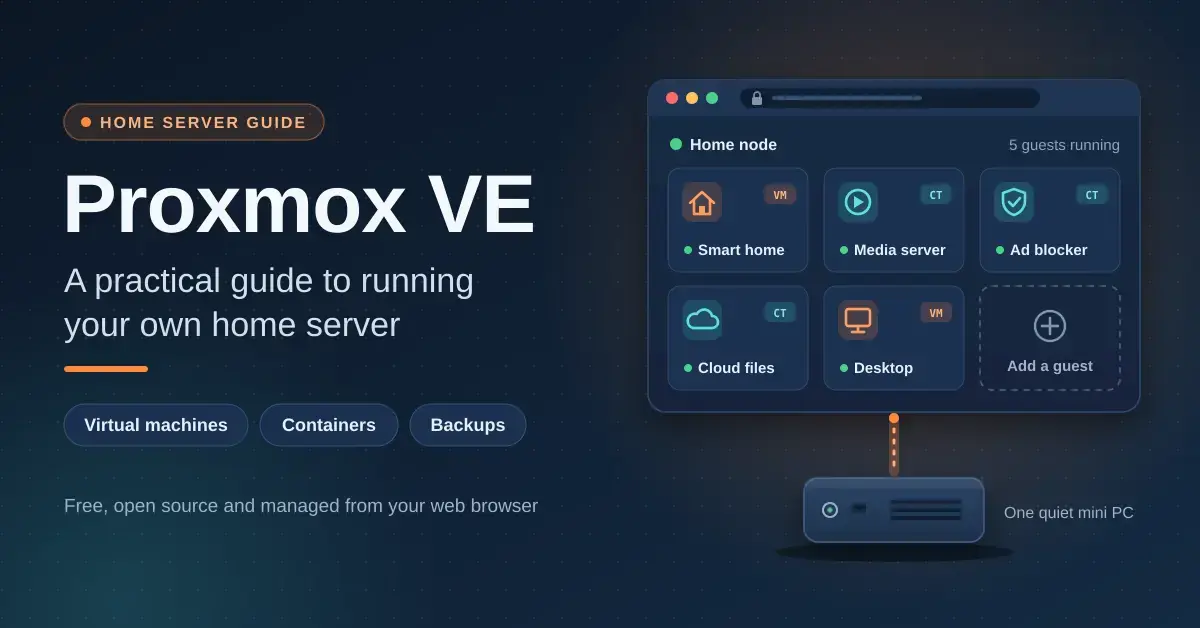 Illustration of a Proxmox VE web dashboard running virtual machines and containers for a smart home, media server, ad blocker, cloud files and desktop, all hosted on one quiet mini PC, beside the title "Proxmox VE: A practical guide to running your own home server".