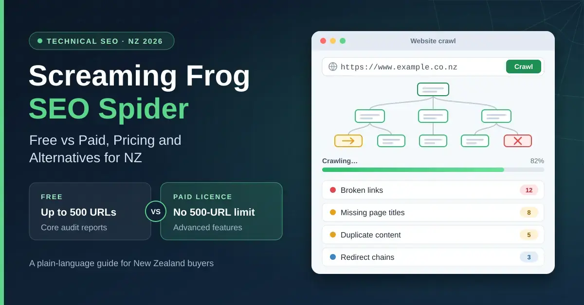 Illustrated banner for a guide to Screaming Frog SEO Spider, comparing the free version's 500-URL crawl limit with a paid licence beside a website crawler window showing a site map and issues such as broken links, missing page titles, duplicate content and redirect chains.