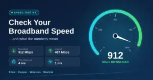 Illustration of a broadband speed test gauge reading 912 Mbps download, next to the heading "Check Your Broadband Speed" and result cards for download, upload, ping (latency) and jitter, with fibre, copper, wireless and Starlink listed below.