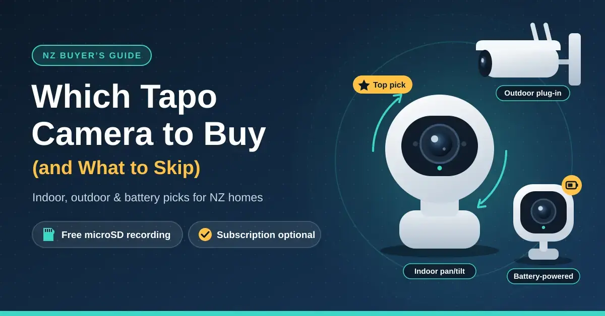 Illustrated banner reading "Which Tapo Camera to Buy (and What to Skip)", showing an indoor pan/tilt security camera marked as the top pick, alongside an outdoor plug-in camera and a battery-powered camera, with notes on free microSD recording and optional subscriptions.