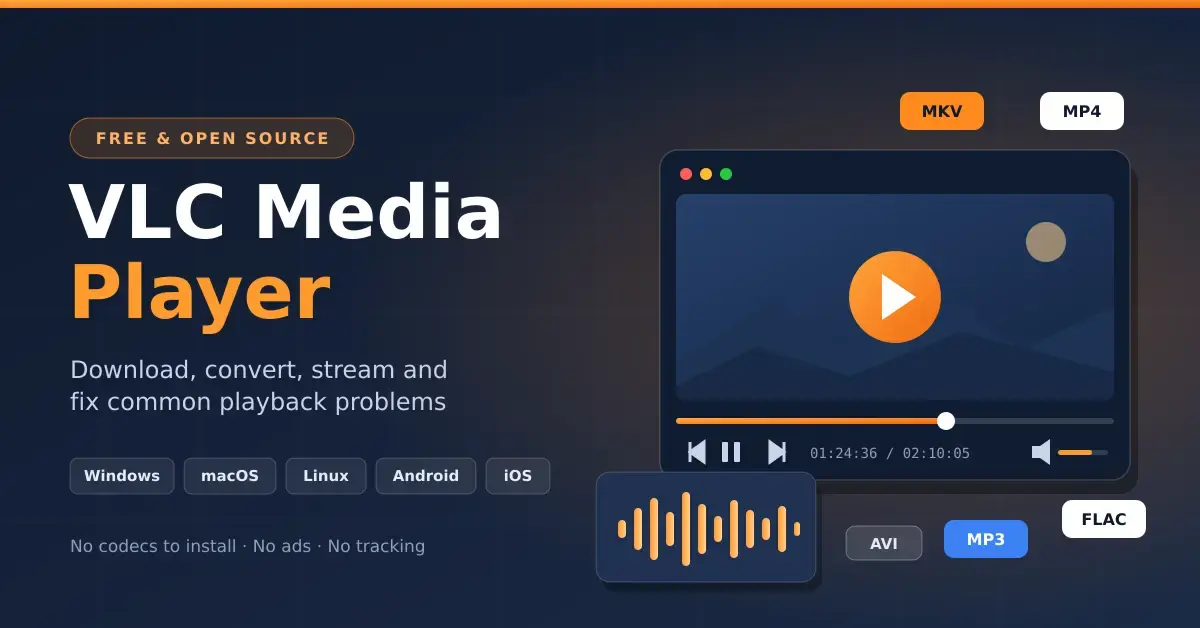 Illustrated banner for a VLC Media Player guide, showing the title beside a stylised video player window with a large orange play button, an audio waveform and file format badges such as MP4, MKV, MP3 and FLAC, plus labels for Windows, macOS, Linux, Android and iOS.