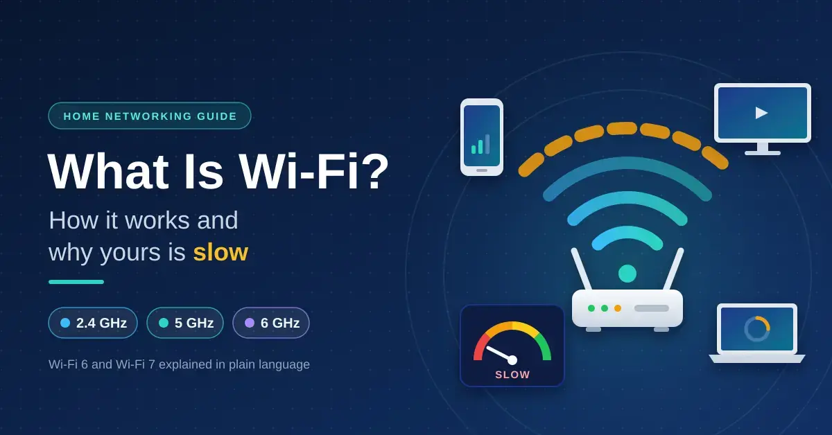 Illustration of a home Wi-Fi router sending out signal waves that weaken with distance to a phone, TV and laptop, with a speed gauge reading slow beside the heading "What Is Wi-Fi? How it works and why yours is slow" and the 2.4 GHz, 5 GHz and 6 GHz bands.